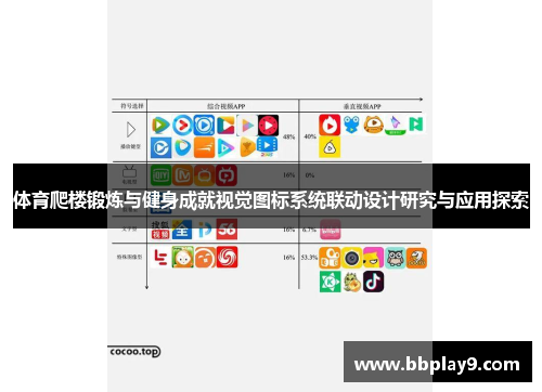 体育爬楼锻炼与健身成就视觉图标系统联动设计研究与应用探索