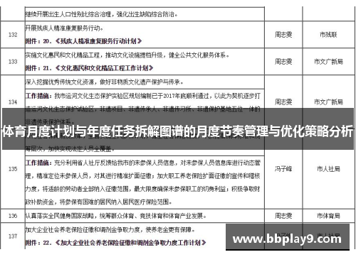 体育月度计划与年度任务拆解图谱的月度节奏管理与优化策略分析